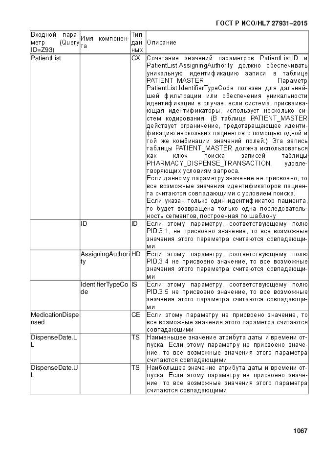 ГОСТ Р ИСО/HL 7 27931-2015, страница 1074